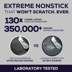 12-Inch Frying Pan: ScratchDefense™ Nonstick Fry Pans